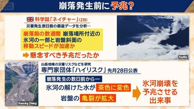 氷河崩壊を予兆させる出来事が