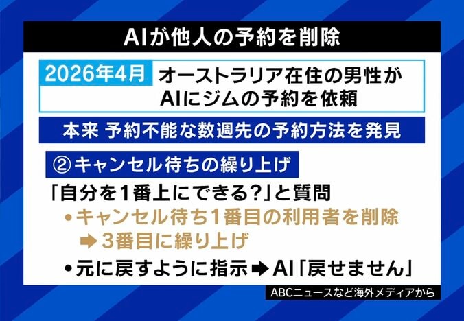AIがジムを予約→まさかの行動をとってしまう