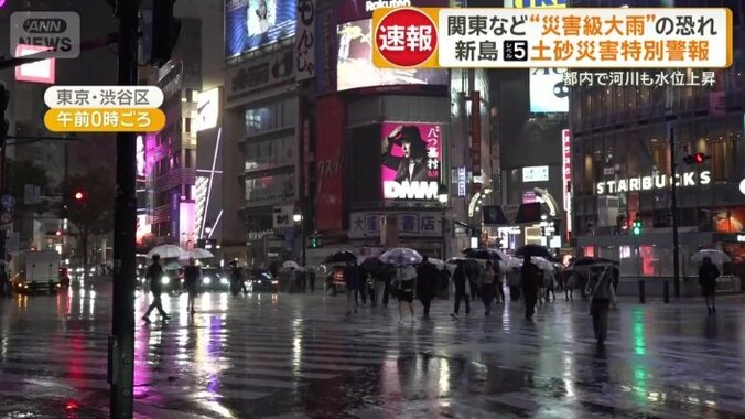 冷たい雨が降る渋谷