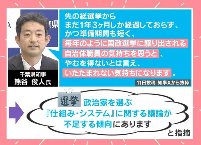 千葉県知事が問題提起をしたXでの投稿内容