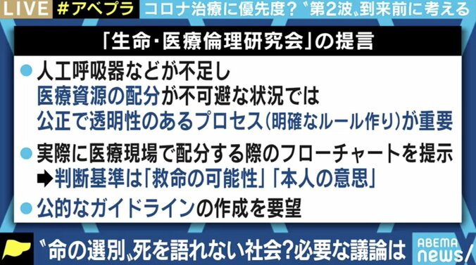 医療崩壊の危機に究極の判断をするのは本人か医師か政治家か 「高度治療を若者に譲る」カード発案の医師と考える 5枚目