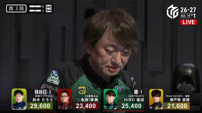 HIRO柴田
