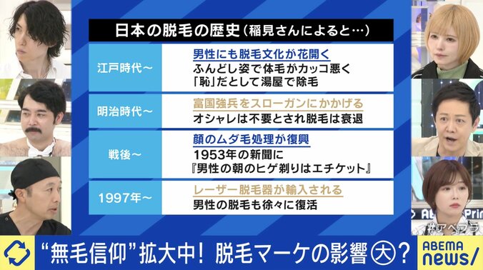 メンズ脱毛で「人生変わった」 なぜ人気？ “全身ツルツル”当事者の決断と“毛嫌い”される時代の背景 4枚目