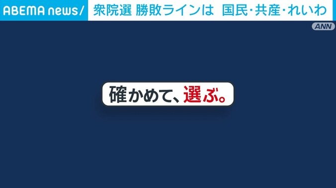 確かめて、選ぶ。