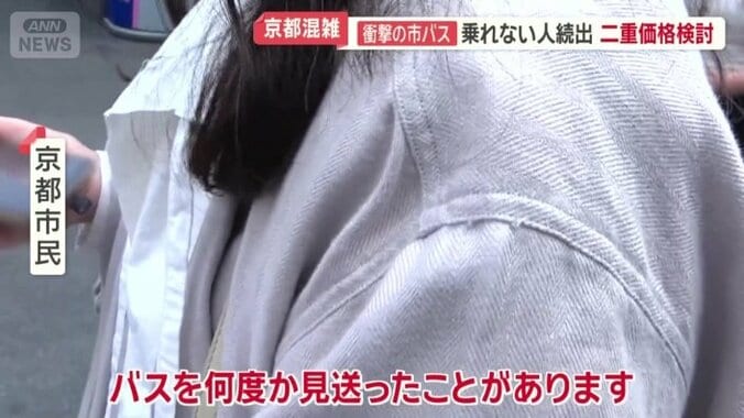 京都市民の悩み