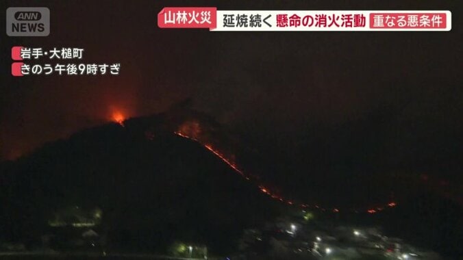 一本の線を描くように燃え広がる炎