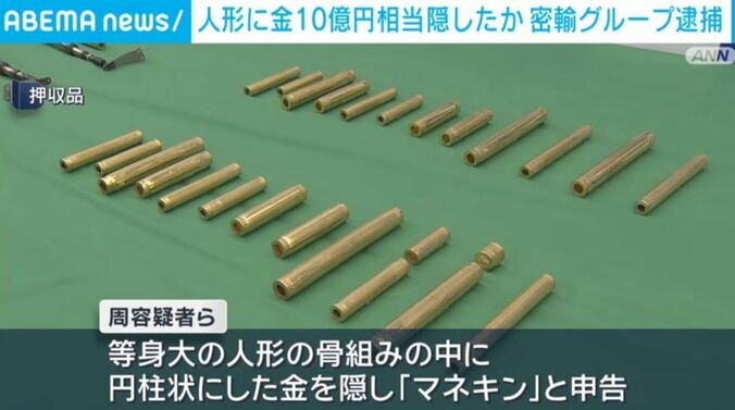 押収品