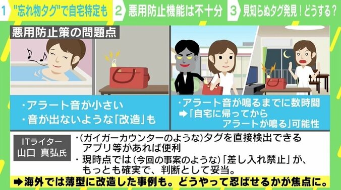 「紛失防止タグ」で住所特定ができてしまう可能性…差し入れ停止を決めたライバー会社社長「ぬいぐるみに仕込まれるとわからない」 4枚目