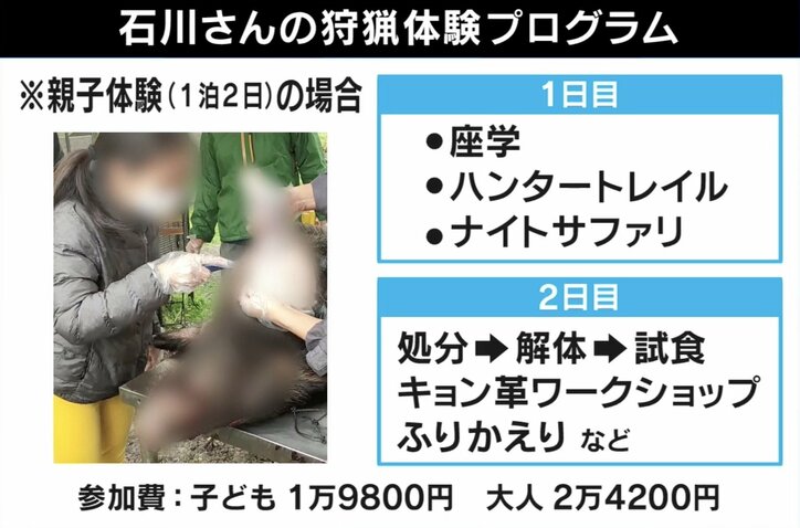 「スーパーで食べる肉にだって同じ命があった」狩猟は残酷? 東出昌大と考える“いのちの食べ方”