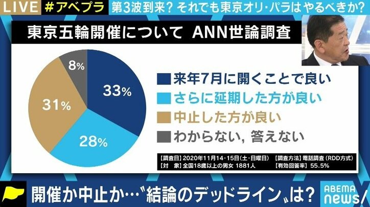 “できる・できない”ではなく、“どうやればできるか”を…東京オリンピック・パラリンピック開催に向け求められるもの