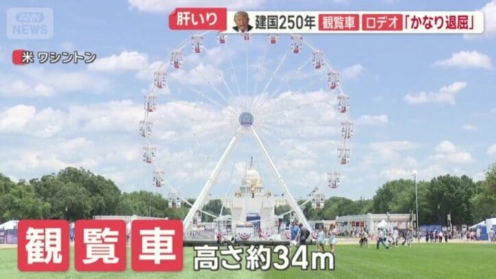 観覧車