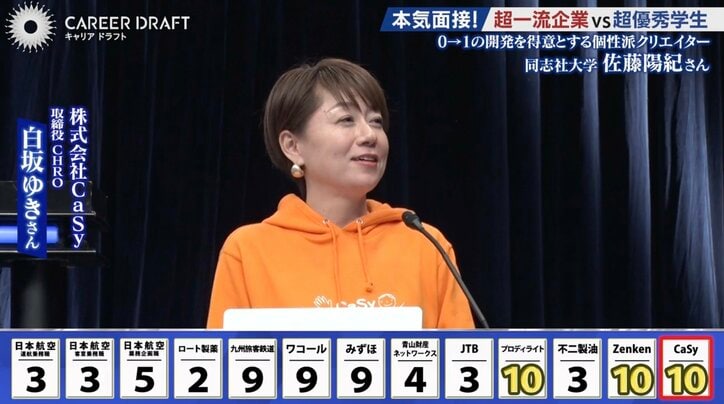 株式会社CaSyの担当者