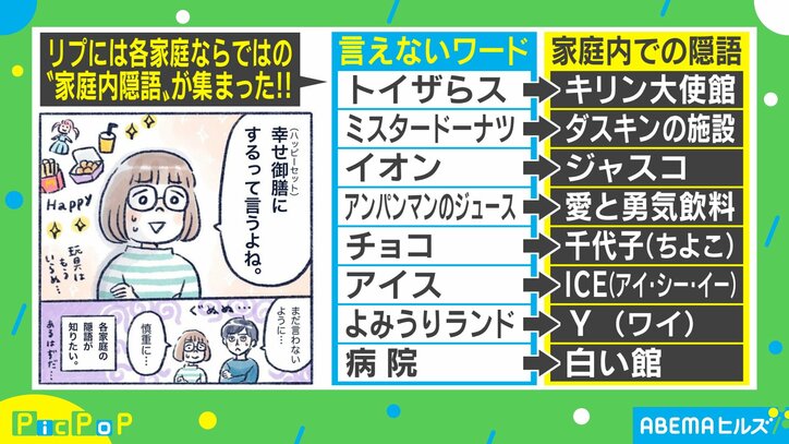 「MK」で「幸せ御膳」?夫婦間の”家庭内隠語”がTwitterで「あるあるすぎる」と話題に
