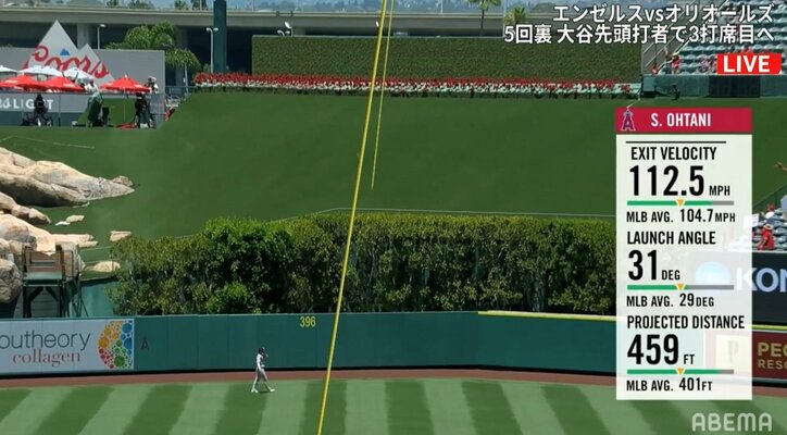 大谷翔平、松井に並んだ31号は数字が物語る“規格外”の一発 「確信歩き＆バット投げ」も披露