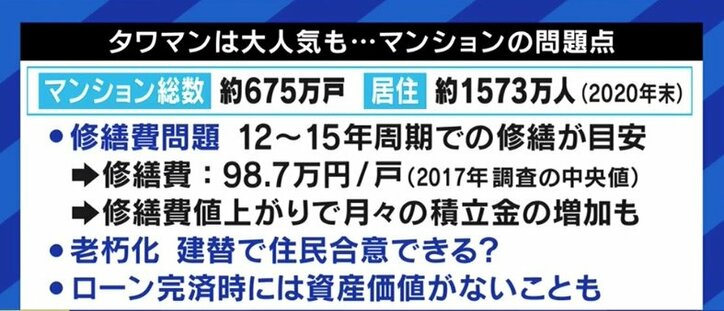 住宅ローンの固定金利が上昇基調に…“買い時”はいつ？賃貸の方がいい? 素朴な疑問をぶつけてみた