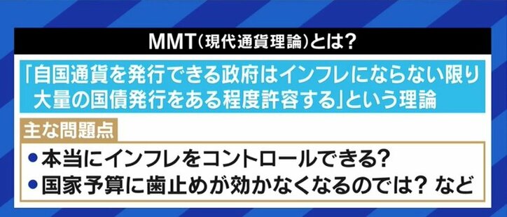 「れいわ新選組の経済政策はMMTではない」「消費税をゼロにした分は国債発行で」山本太郎代表が疑問に答える