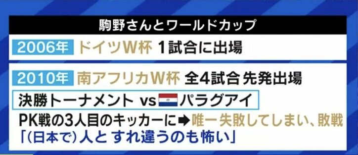 元日本代表・駒野友一氏「批判され怖い思いをしたけどサッカーで見返すしかないと思った」“国を背負うこと”の喜びと重圧とは？