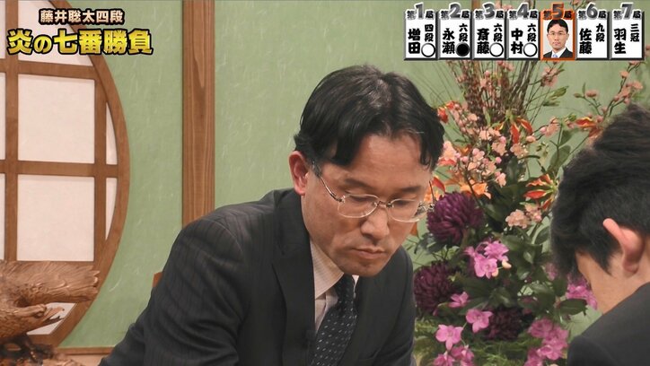 将棋・藤井聡太四段「炎の七番勝負」深浦康市九段に勝利し4勝1敗　勝ち越し決定
