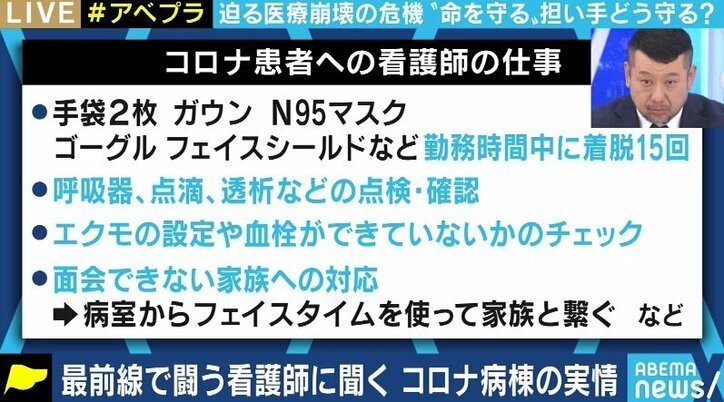 「“せん妄”が起きる患者さんも」「お看取りの場面で涙を流すことも」現役看護師が訴える医療現場の疲弊