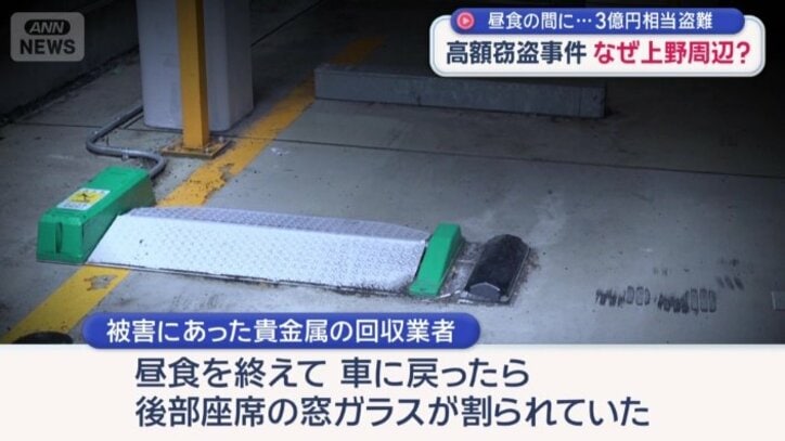 被害に遭った貴金属の回収業者