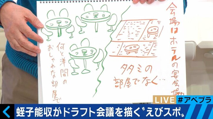 蛭子能収、プロ野球ドラフト会議を放送事故レベルの珍解説「会場はホテルの宴会場だった」