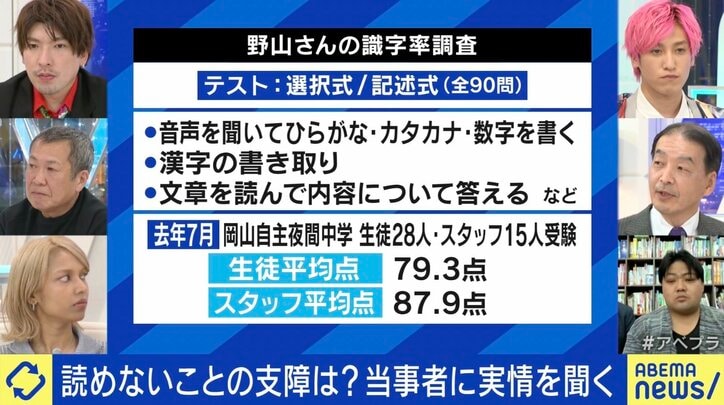 EXIT兼近「書けないことがボケだと思われる」 日本の識字率「ほぼ100％」は幻想？ 当事者の不安とは