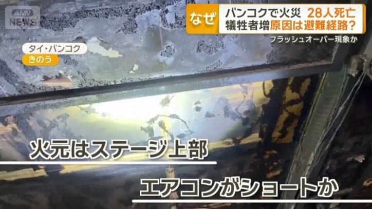 電気系統がショートか