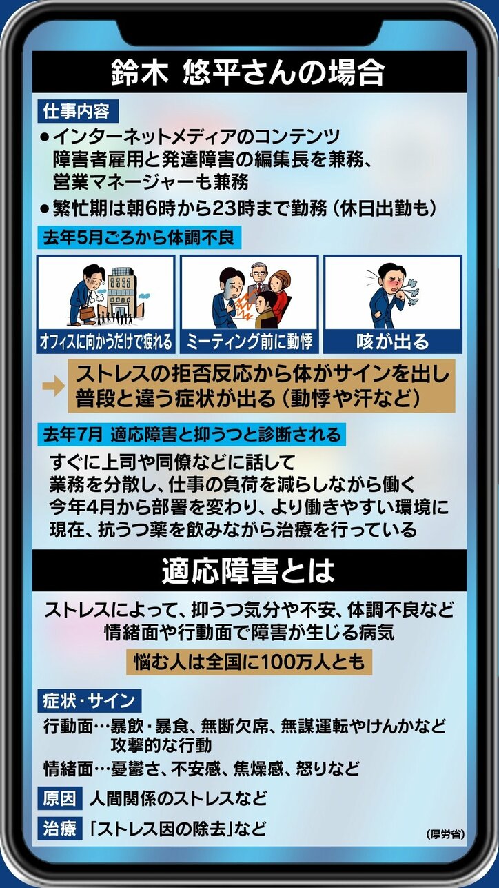 100万人が悩む「適応障害」、休むことを肯定し支え合う職場づくりを