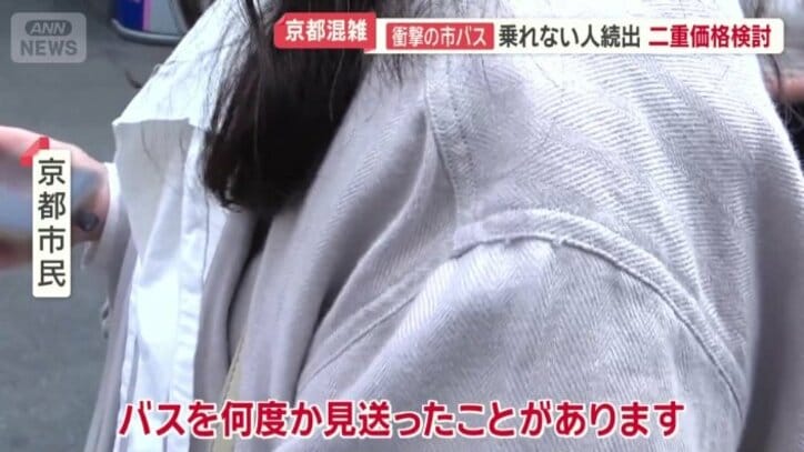 京都市民の悩み