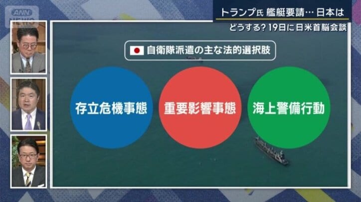 自衛隊派遣の主な法的選択肢