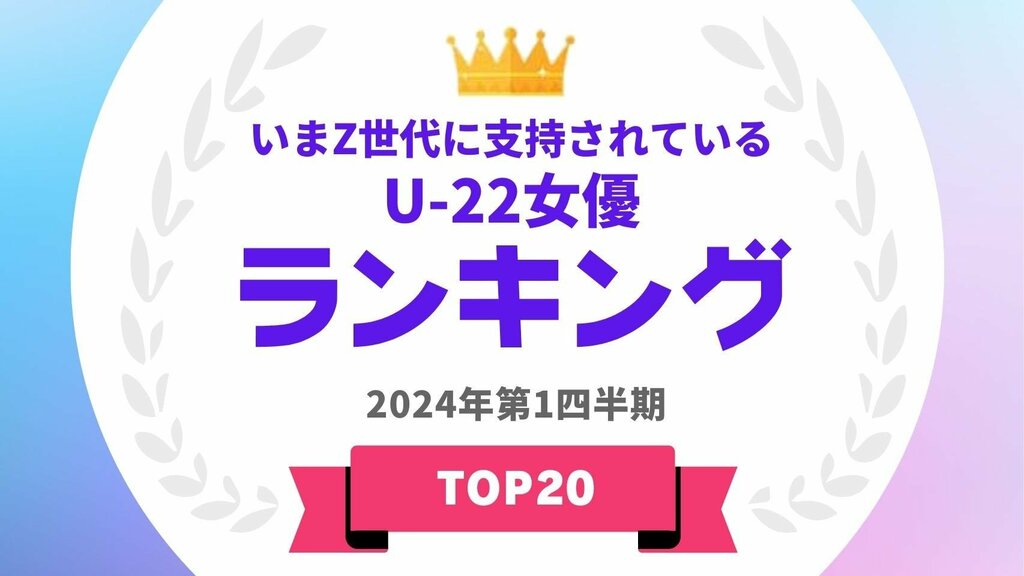 Z世代に支持されているU-22女優ランキング 第1位は芦田愛菜 【タレントパワーランキング】