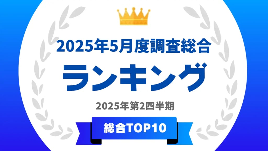 【タレントパワーランキング】2025年5月度調査（第2四半期）の総合 トップ10を発表…サンドウィッチマンや芦田愛菜らがランクイン