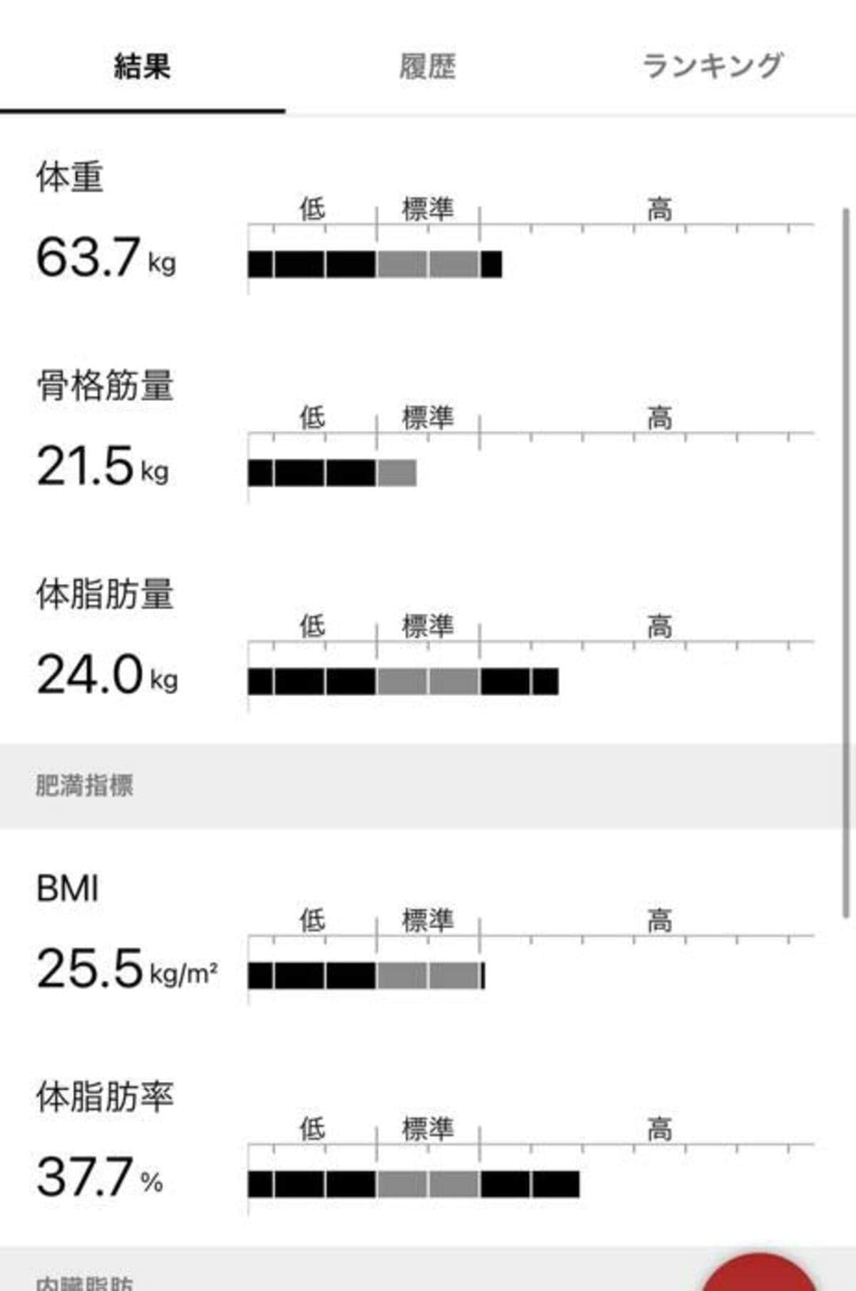 内山信二の妻 旅行後の驚きの体重を公開 めちゃくちゃ食べ続けてたのに 話題 Abema Times