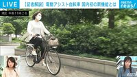電動アシスト自転車 人気沸騰のワケは