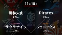 【中継】大和証券 Mリーグ 風林火山vsサクラナイツvsフェニックスvs Pirates