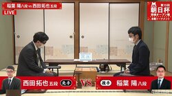稲葉陽八段 対 西田拓也五段 ベスト4入りかけ対局開始／将棋・朝日杯