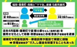 5歳児餓死で母と“ママ友”逮捕 アーサー牧師は2人の“共依存”関係に嘆き「人間には信頼できる友が必要」