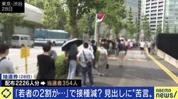 “受けたくない”理由ばかり、行列のできる会場ばかりのマスコミ報道…このままでは若者がワクチン接種に消極的に?