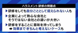ハラスメント研修が4月から中小企業でも義務付け…形骸化しないための秘訣、そして現場で使える「かりてきたねこ」