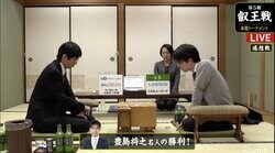 豊島将之名人、ベスト8入り 初の叡王挑戦へ初戦突破／将棋・叡王戦本戦