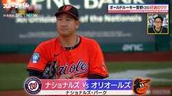 “菅野マジック”さく裂！？オールドルーキー菅野智之、好調の理由「打たせて凡打」のチェイスレートに注目「打ちたくなるんだな」「面白いデータ」