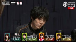 超危険な“ダブドラ”も激押し！アクセル全開のイケメン雀士が超強気ドライブで「マクラーレン・ホンダ」状態／麻雀・Mリーグ