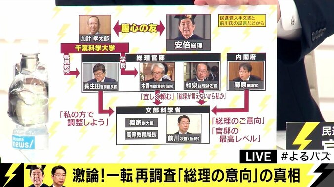 自民・青山繁晴議員、加計学園文書「全く問題ない」 2枚目