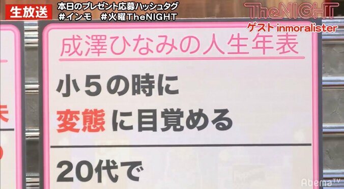 「無理無理！」矢口真里ドン引き、“ドM”アイドルが衝撃体験を激白 3枚目