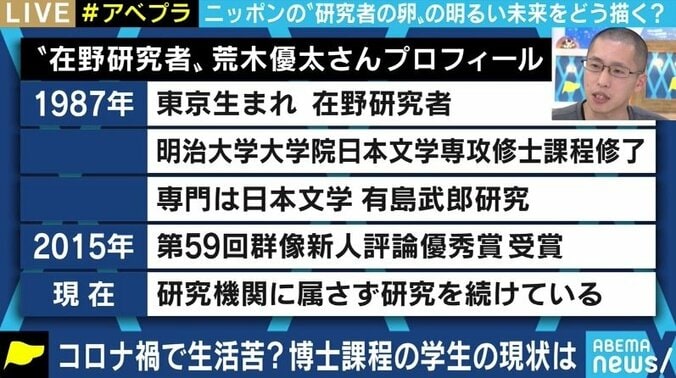 博士課程の学生に最大290万円…厳しい経済状況に置かれる若手研究者の支援、どうあるべき? 5枚目