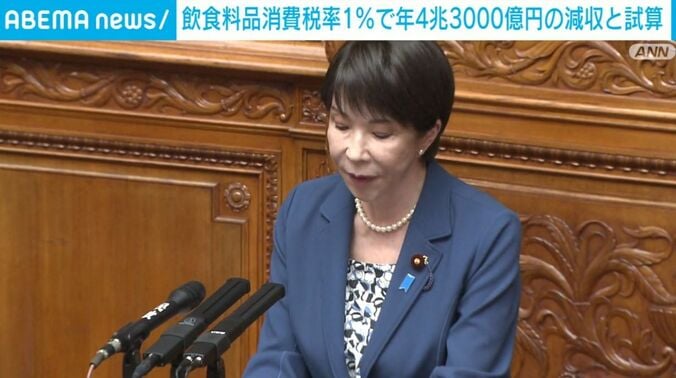 高市総理大臣