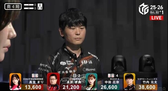 真面目な顔の巨人・竹内元太