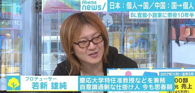 BL官能小説家に実刑10年半、「弾圧」批判も“強い国”目指す中国 3枚目