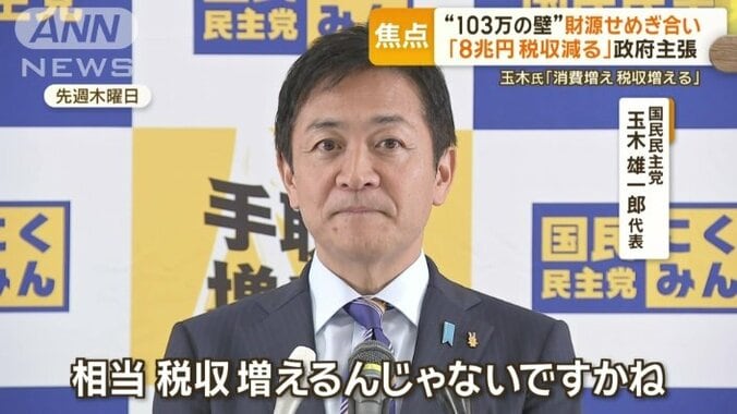 玉木代表「消費増え税収増える」