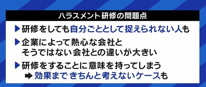 ハラスメント研修が4月から中小企業でも義務付け…形骸化しないための秘訣、そして現場で使える「かりてきたねこ」 1枚目